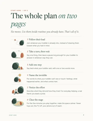 Sample page: Start here: the six moves on one page